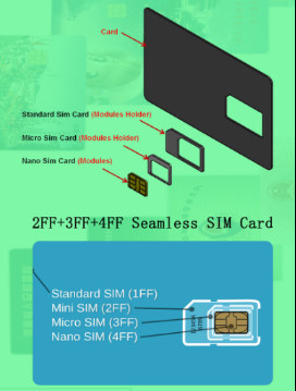 Dual Chip Single Chip SIM Card Manufacturing Machine GSM SIM Card Puncher 6000 CPH