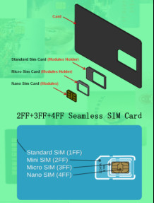 1 Chip 2 Chip SIM Card Punching Machine 2FF 3FF 4FF GSM Card Cutter YLFP-SIM-2