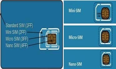 Plug In SIM Card Manufacturing Machine 5000 - 6000pcs/h SIM Card Punch Machine
